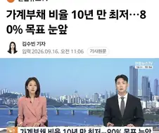 GDP 대비 가계부채 81% 2010년대 중반 이래 최저치