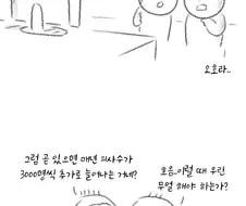 의대 증원에 대처하는 만화