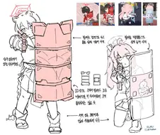 블루아카 총기관찰 만화 방패편