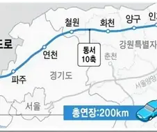 무언가 존나 수상한 인천~고성 동서고속도로