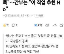병사 71%, "군생활 만족한다"... 간부는 63% 불만족.jpg