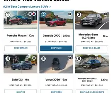 현대차가 미국시장에서 더 이상 하지 않는 전략