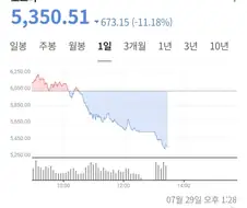 앞으로 블랙프라이데이 이런 소리 하지마라