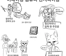 미국 애니 어메이징 서커스 알기 쉽게 요약