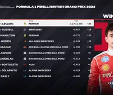 F1) ＇진짜 1군＇