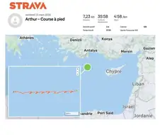 프랑스 항모가 위치노출된 이유