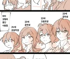 [@] 성인조들의 교복 촬영