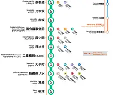 일본의 유명한 지하철 괴담
