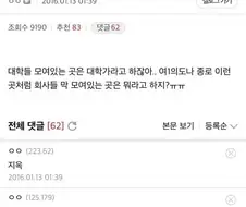 회사 많이 모여있는곳
