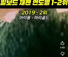 2019년도 빌보드 재팬 1~2위