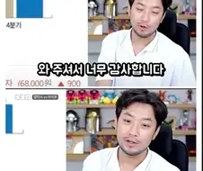 본전만 찾게 해달라던 주식쟁이들 상황