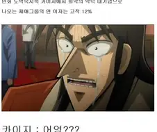 만화와 현실의 비교.manga