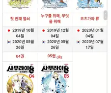 맛있다를 알려주는 만화 무시하지마라