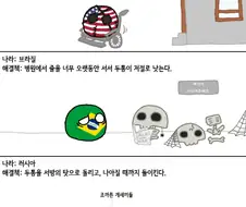 폴란드볼)각 나라별 건강문제 해결방법.manga
