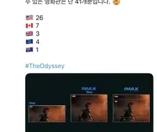 놀란 감독이 찍는 아이맥스 영화들 특