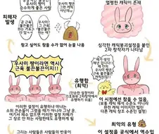 음해 역수입을 걱정 안해도 되는 작가