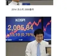 코스피 9000에 호들갑떠는 이유