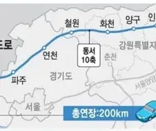 국토부 : 저희 고속도로 새로 만들어요