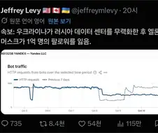 러시아 데이터센터 파괴에 영향을 받은 의외의 인물