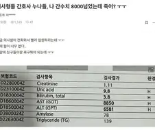 간수치가 높아서 몸에 힘이 없는 사람