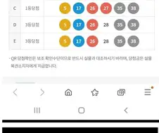 당첨금 70억... 로또 1등의 삶