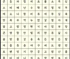 맨 처음에 보이는 단어 3개로 좀비 아포칼립스에서 살아남기.jpgjpg