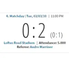 코트디부아르를 2:0으로 잡은 한국 감독