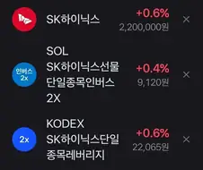 주식)모두가 행복한 세상의 완성이다.