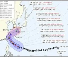 당초 중국으로 향할거라고 예상되던 참피 경로