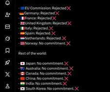 트럼프 ㄹㅇ 스트레스 받고 ㅂㄷㄷㅂ할꺼 같은데