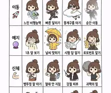 만원으로 원하는 초능력 가지기