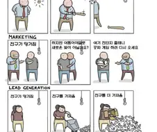 직장인 나오는 만화 ㅠㅜ manhwa