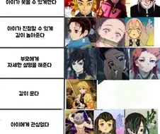 귀멸) 아이가 울고 있을 경우