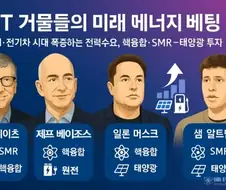 빅테크들이 밀고 있는 에너지원들
