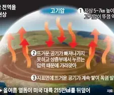 ?? : 뭐야 여긴 어딘데 내 애완 한국인 어디감??