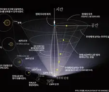 위험성에 비해 사람을 죽인 적 없는 것