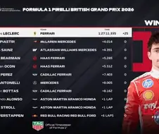 F1) 막스는 뭔가 행복하지 않았지?