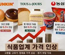 예비당뇨인들에게 희소식