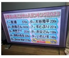 일본 초딩들이 동경하는 인물 순위.jpg