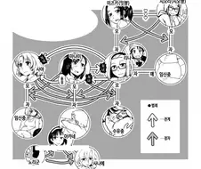 순애물 올타임 레전드.jpg