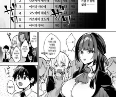 좋은 성적을 받는 만화
