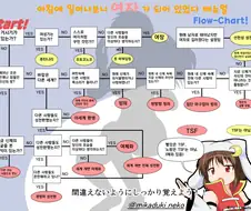 한눈에 보는 TS 가이드