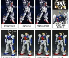 건담) 팬과 기업이 원하는게 완벽히 불일치한 케이스