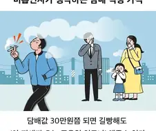비흡연자가 생각하는 담배 적정 가격.jpg