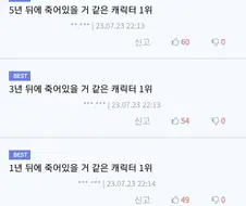 봇치더록!) 수명이 점점 짧아지는 인디 아티스트