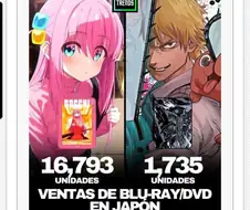 체인소맨)일본반응 중 제일 나쁜 놈