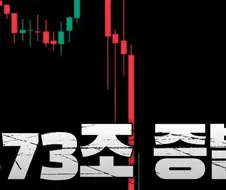 s&P 500 873조 증발