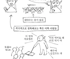 던전밥) 던전밥 세계관에서 다크엘프가 생겨난 이유.manga