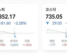 주식) 푸르른 하늘
