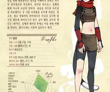 던전밥) 솔직히 파린이 수명 늘어났을지도 좀 회의적인 이유